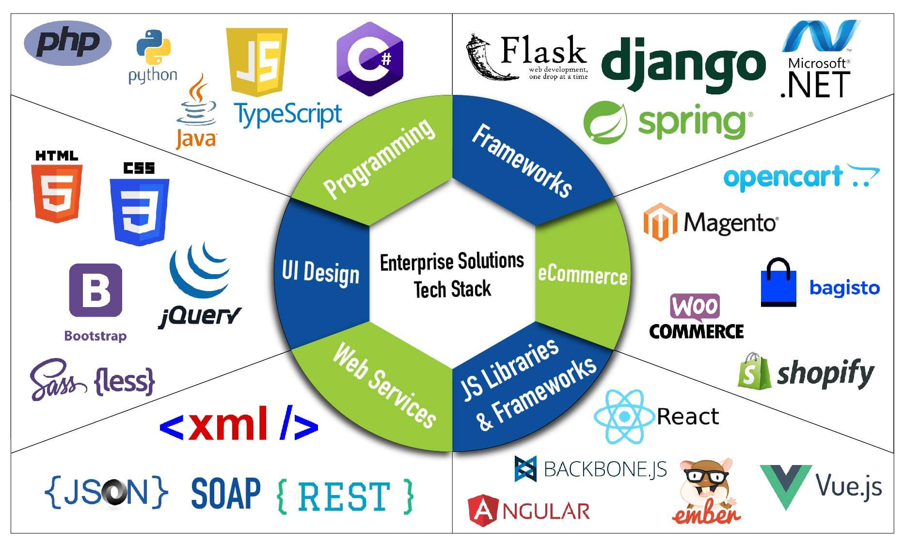 Enterprise_Solutions-01